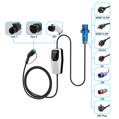 Τύπος 1 3.5KW 7KW 11KW AC Επίπεδο 1 2 Wall Box Ev φορτιστή στο δρόμο στάθμευσης