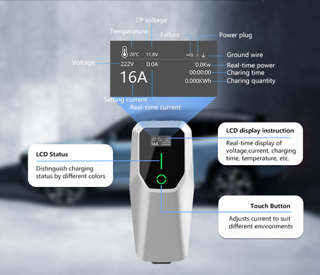 Τύπος 1 3.5KW 7KW 11KW AC Επίπεδο 1 2 Wall Box Ev φορτιστή στο δρόμο στάθμευσης