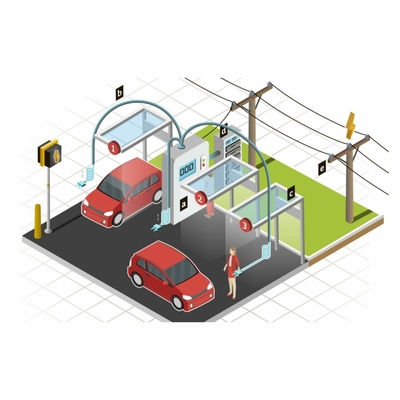Τύπος 1 2 Ccs EV φορτιστή αυτοκινήτου Χρονοδιάγραμμα Φόρος πίστωσης επιχορήγησης Κόστος ισχύς εξόδου κατόπιν ζήτησης