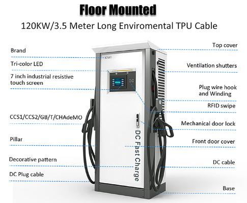 60 kW/120 kW CCS1 Chademo σε GBT προσαρμογέα για την φόρτιση ηλεκτρικών οχημάτων υψηλής τάσης