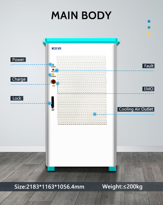 Προστασία IP54 240KW KIWI DC Σταθμός ταχείας ασύρματης φόρτισης για ηλεκτρικά αυτοκίνητα Tesla
