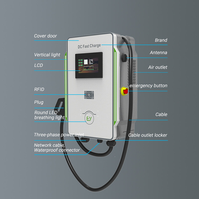 DC Wallbox φορτιστή 30kW 40kW Αυτοκίνητα CCS 40A Γρήγορη EV φορτιστή 600V Δίκτυο συχνότητα 50Hz